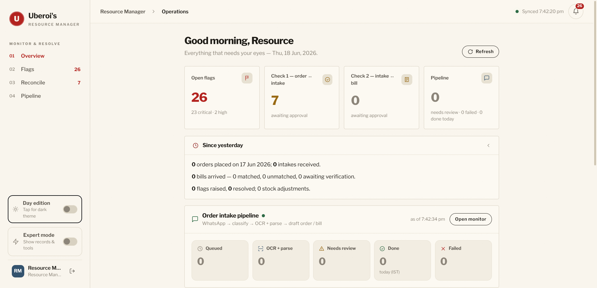 Resource Manager Overview